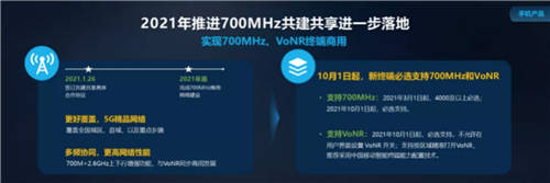 700MHz成5G網(wǎng)絡(luò)核心，聯(lián)發(fā)科天璣5G芯片全都支持