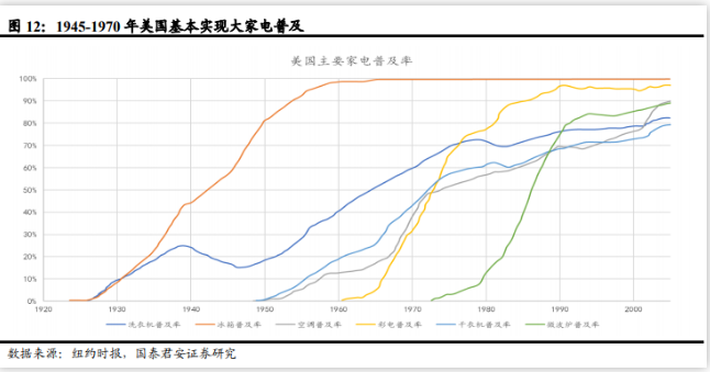下一個風(fēng)口！科技改變的不止是大國命運(yùn)