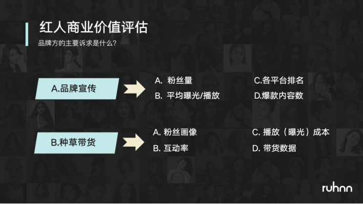 擁抱網(wǎng)紅營銷“新勢(shì)力” 如涵為企業(yè)打開無限想象