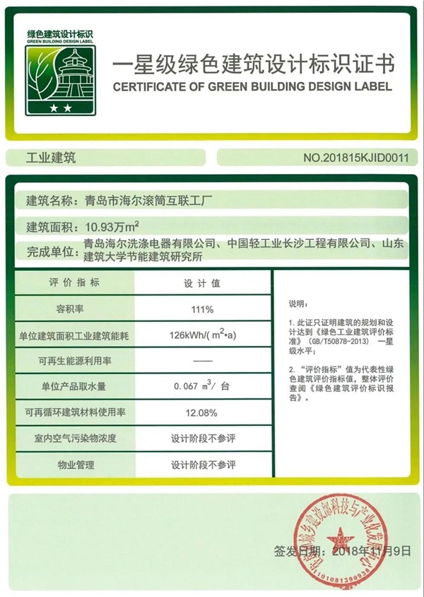 碳中和元年，海爾在行動(dòng)
