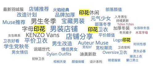 斯圖飛騰Stratifyd AI 體驗(yàn)數(shù)據(jù)分析洞察穿搭潮流趨勢(shì)