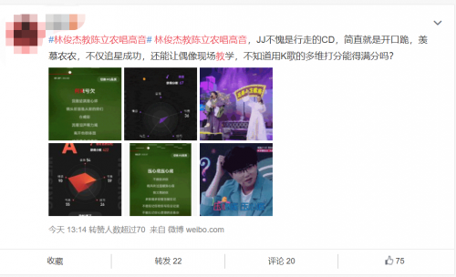 龔俊這次唱歌及格了？全民K歌多維打分功能上線，用科技評判歌聲！