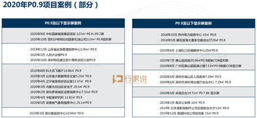 華為、TCL、京東方、利亞德國內四巨頭同時出現！這件大事發(fā)出了三個重要信號