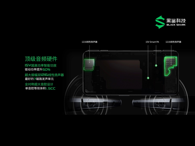 再一次引領行業(yè)發(fā)展方向，黑鯊4系列成游戲手機最優(yōu)選