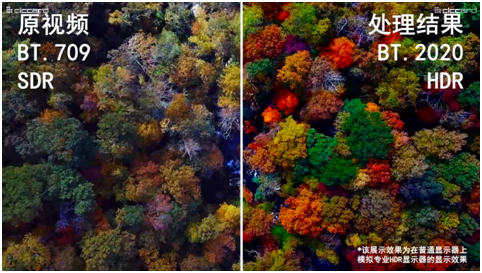 京東方智慧系統(tǒng)全速進擊 多個物聯(lián)網(wǎng)解決方案落地川渝
