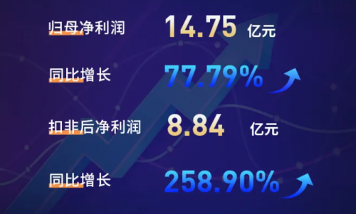 天馬將參展DIC 2021，顯示前沿技術(shù)集大成者全面發(fā)力柔性AMOLED