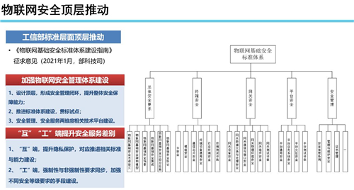 聚焦IoT關(guān)鍵風險，騰訊安全攜手20名CSO探尋安全共建思路