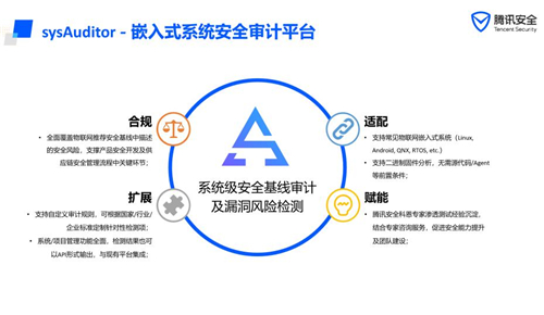聚焦IoT關(guān)鍵風險，騰訊安全攜手20名CSO探尋安全共建思路