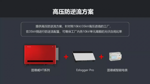 全球競(jìng)速碳中和，固德威HT系列大功率逆變器照亮光伏平價(jià)之路