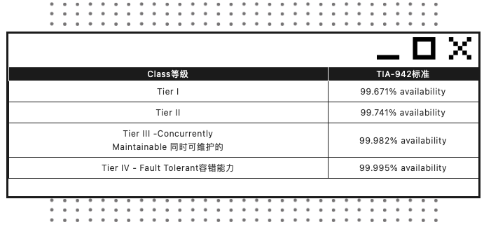 突破電氣自鎖電源線，為您的服務器保駕護航