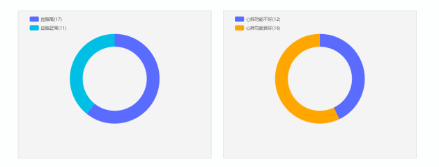 隱私大數(shù)據(jù)交易難行，YottaChain破局顯神威