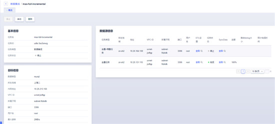 UCloud優(yōu)刻得UDTS數(shù)據(jù)集成服務上線，匯聚多源數(shù)據(jù)幫助企業(yè)高效分析決策