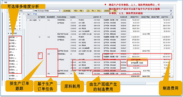 生物制藥企業(yè)ERP：開啟智慧之門，實(shí)現(xiàn)數(shù)字創(chuàng)新