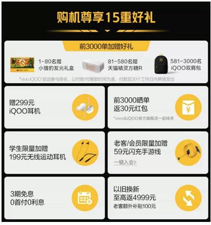 千元旗艦首選iQOO Z3，一文告訴你怎么入手最劃算