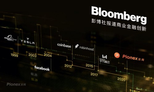 四個(gè)角度闡明 區(qū)塊鏈投資為何選擇網(wǎng)格交易平臺(tái)派網(wǎng)
