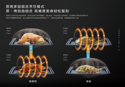澎湃大蒸汽時(shí)代！老板電器又掀蒸烤炸烹飪新時(shí)代