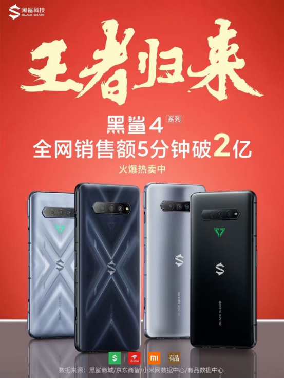 黑鯊為何能在游戲手機(jī)行業(yè)一騎絕塵?看到這個恍然大悟