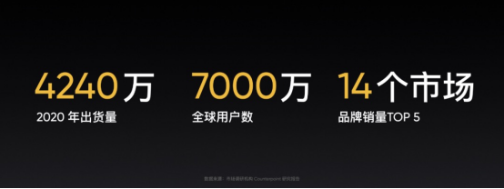 新華社打CALL，realme推動5G手機規(guī)模化普及