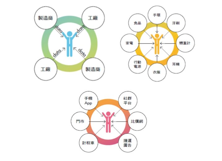 強(qiáng)勁增長！海爾智家找準(zhǔn)錨定點(diǎn)