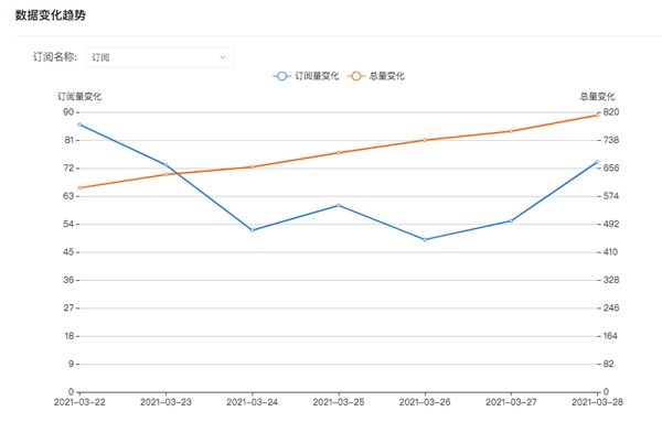 獲網空測繪能力指南三項第一，知道創(chuàng)宇支撐“掛圖作戰(zhàn)”有力落地
