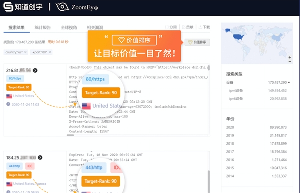 獲網空測繪能力指南三項第一，知道創(chuàng)宇支撐“掛圖作戰(zhàn)”有力落地