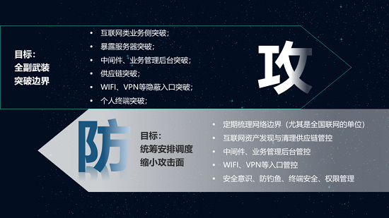 華云安：勝負(fù)先知，網(wǎng)絡(luò)安全實戰(zhàn)攻防演練之《孫子兵法》“七計”