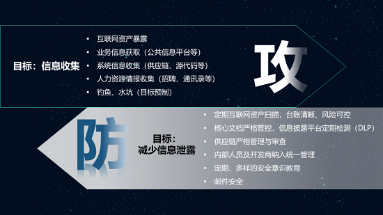 華云安：勝負(fù)先知，網(wǎng)絡(luò)安全實戰(zhàn)攻防演練之《孫子兵法》“七計”
