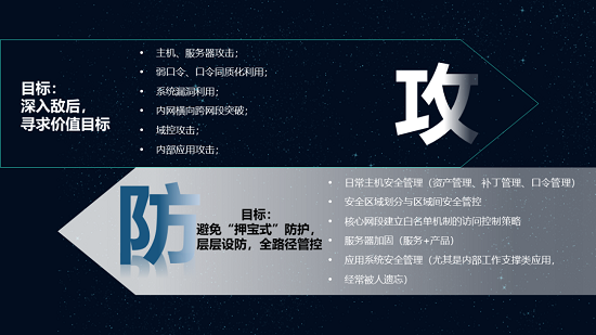 華云安：勝負(fù)先知，網(wǎng)絡(luò)安全實戰(zhàn)攻防演練之《孫子兵法》“七計”