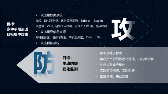 華云安：勝負(fù)先知，網(wǎng)絡(luò)安全實戰(zhàn)攻防演練之《孫子兵法》“七計”