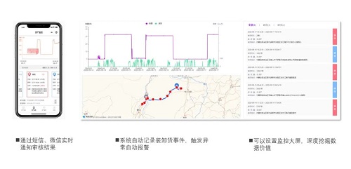 G7物聯(lián)與珠海移動(dòng)、珠海振業(yè)戰(zhàn)略簽約，破解混凝土余料監(jiān)控“卡脖子”難題
