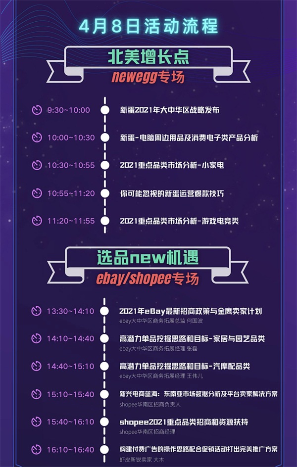 跨境電商博覽會(huì)是大展也是大戰(zhàn)——亞馬遜、新蛋、eBay、Wish等巨頭們再聚ICBE 2021廣州跨交會(huì)