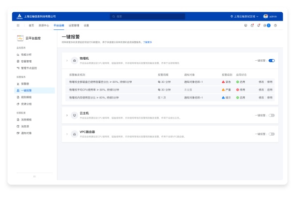 華麗蛻變，全新ZStack Cloud v4.0驚艷亮相！