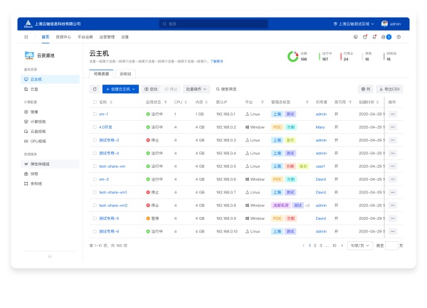 華麗蛻變，全新ZStack Cloud v4.0驚艷亮相！