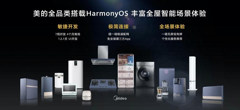 強強合作，美的IoT攜手華為鴻蒙共同打造全場景智慧生活