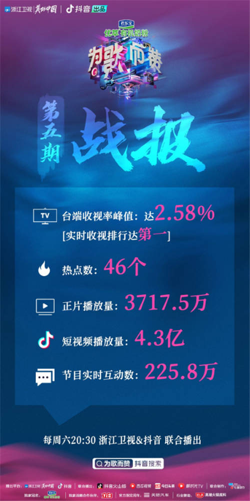 《為歌而贊》：摘除外界標(biāo)簽，音樂(lè)沒(méi)有界限