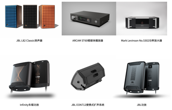 締造新紀(jì)錄，2021哈曼斬獲44項紅點設(shè)計大獎