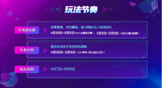 “抖Link選品會”助力人貨匹配，解碼潮流生意新機(jī)會