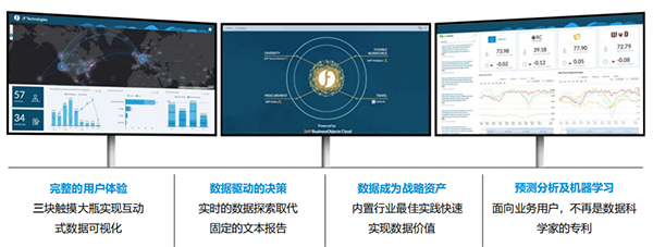 生物制藥企業(yè)ERP：智慧發(fā)展的“對癥之藥”，精細化財務管理體系