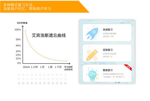 根植智能算法技術(shù)，發(fā)力AI互動(dòng)教學(xué)，沃得秀又獲國(guó)家級(jí)高新技術(shù)企業(yè)認(rèn)證