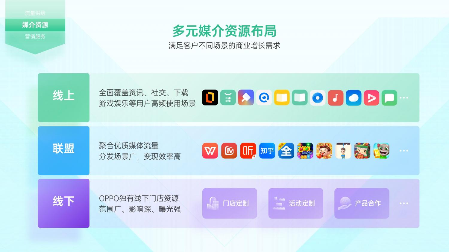 解鎖融合時代高效增長方法，OPPO營銷發(fā)布2021營銷通案