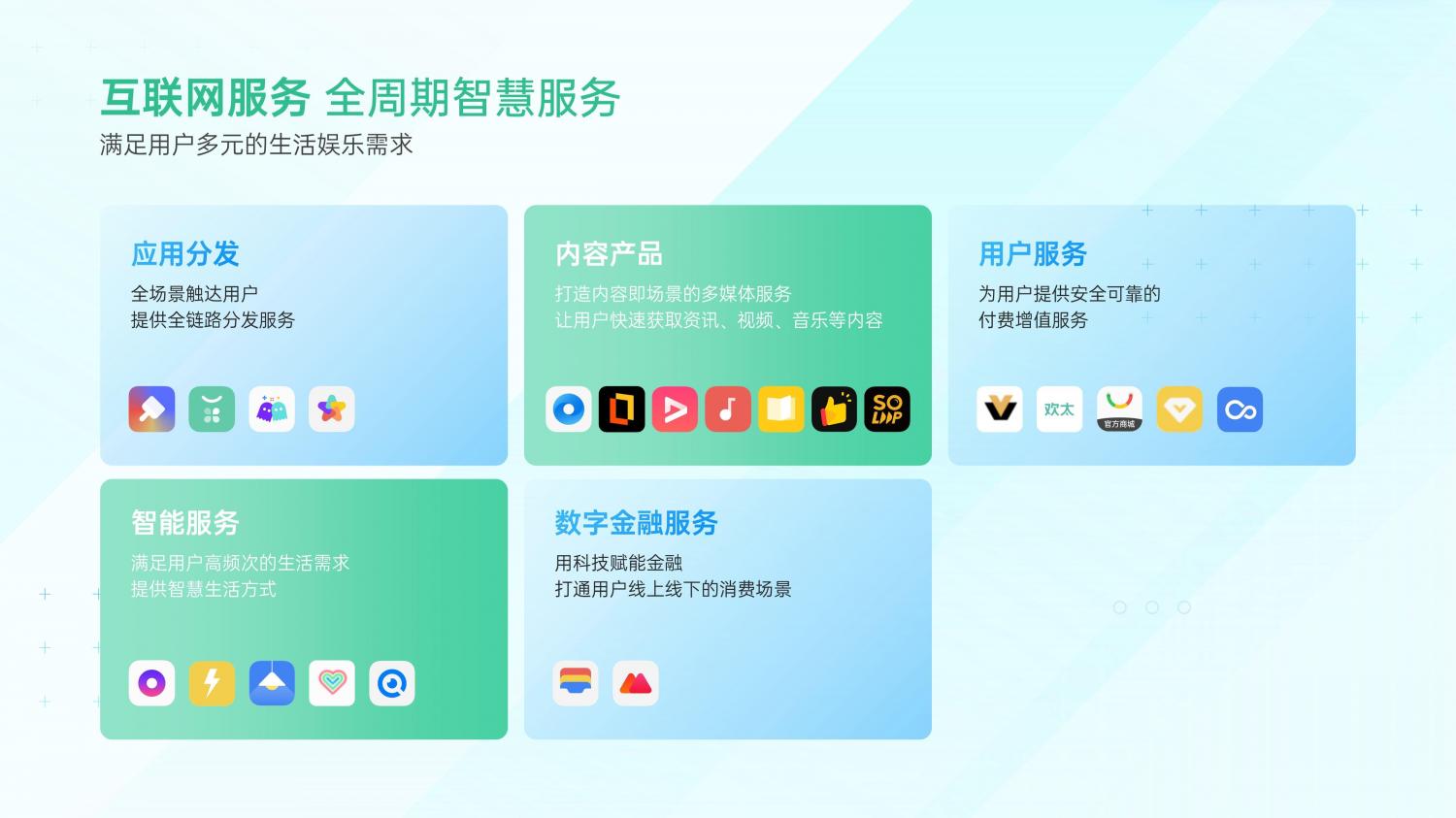 解鎖融合時代高效增長方法，OPPO營銷發(fā)布2021營銷通案