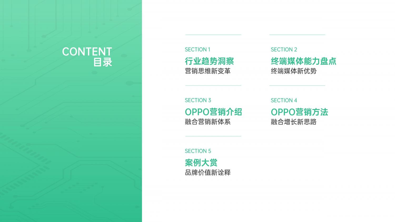 解鎖融合時代高效增長方法，OPPO營銷發(fā)布2021營銷通案