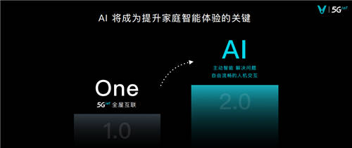 攜手諾貝爾獎得主，云米重磅加碼AI智能布局