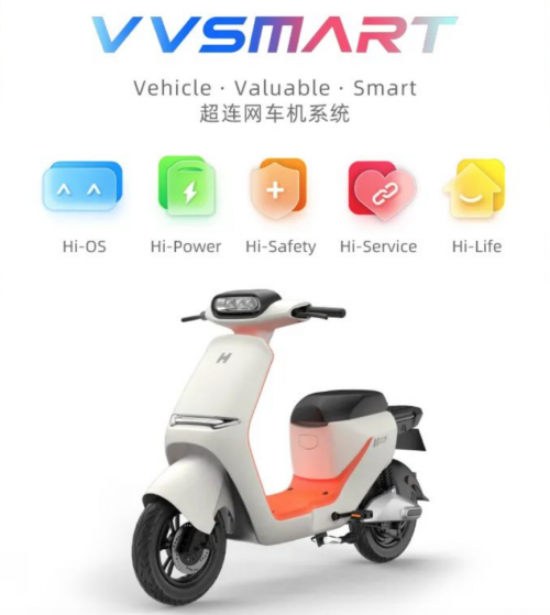 ?好看又好騎！哈啰重新定義新一代電動(dòng)車