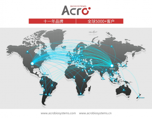 ACROBiosystems百普賽斯研發(fā)超70種突變抗原蛋白，應(yīng)對新冠突變挑戰(zhàn)