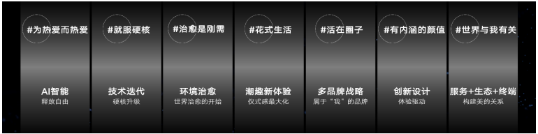 打破智能家居用戶想象邊界 連通上下游共同打造全流程新體驗(yàn)