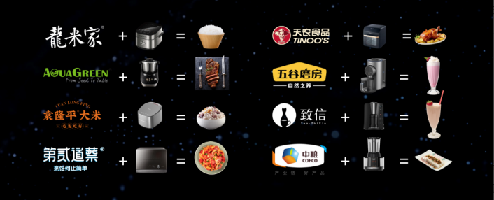 打破智能家居用戶想象邊界 連通上下游共同打造全流程新體驗(yàn)