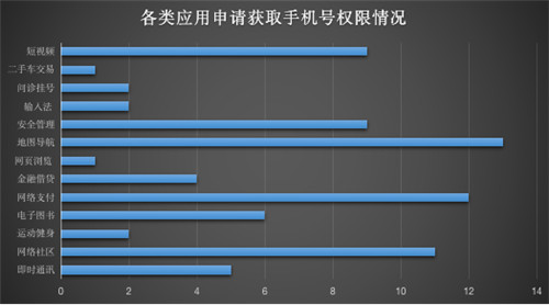 重磅發(fā)布！《通付盾行業(yè)灰應(yīng)用態(tài)勢感知季報(bào)（2021Q1）》