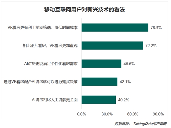 疫情影響到底有多大？《2020年移動互聯(lián)網(wǎng)報告》深度解讀垂直行業(yè)變化趨勢