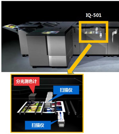 質效兼修 柯尼卡美能達AccurioPress C4080系列彩色數(shù)碼印刷機榮耀問世